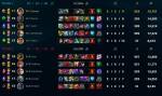 Tableau des scores d’une partie de jeu vidéo