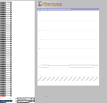 Graphique sur une page Koreus.com