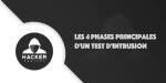 Les 4 phases d’un test d’intrusion
