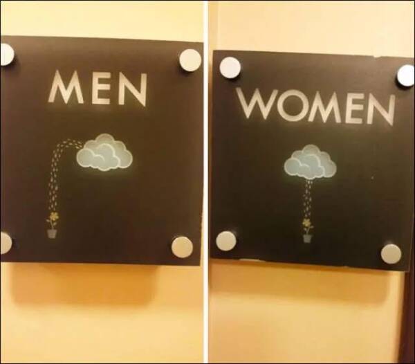 Deux panneaux « MEN » et « WOMEN »