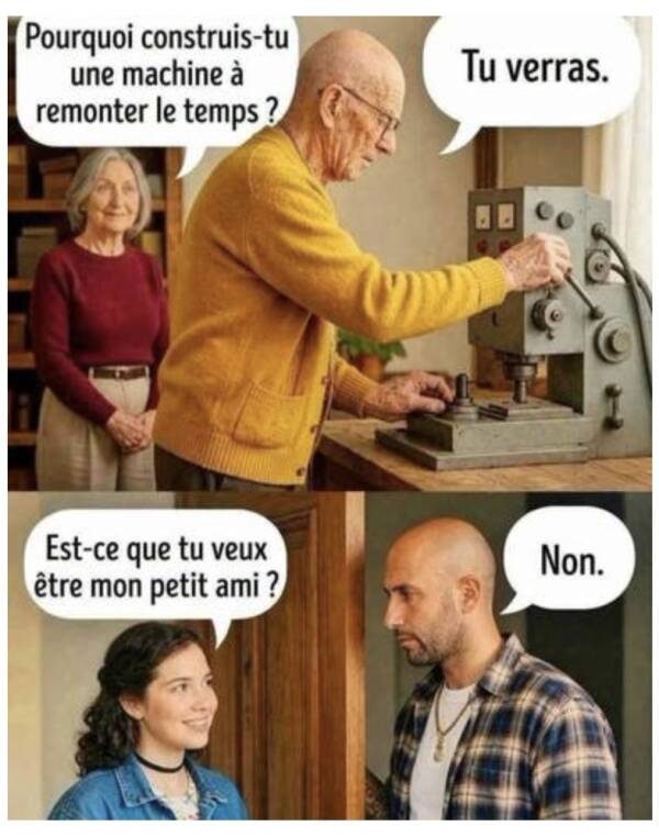 Montage humoristique sur une machine à remonter le temps